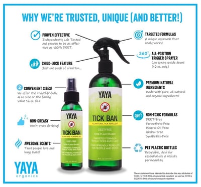 Dog Whisperer by YAYA Organic 雪松迷迭香驅蟲噴霧，4oz3