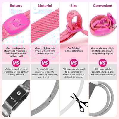 LED發光項圈（夜間警示、三段亮光、防潑水、USB充電）4