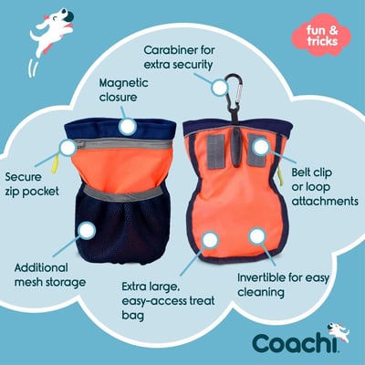 Coachi Pro Train & Treat Bag 進階訓練零食袋4
