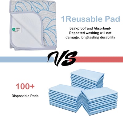 Qeils Washable Pee Pads 可機洗尿布墊/保潔墊/吸水墊6