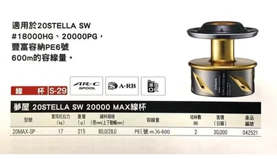 SHIMANO 夢屋13-20年STELLA 20000MAX-SP線杯4