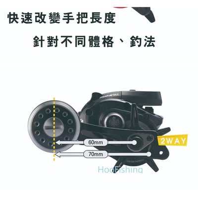 ABU 近海小搞搞專用POWER DLC T1 LED液晶顯示鼓式捲線器6