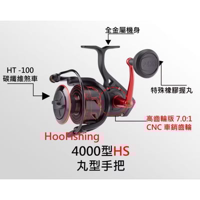 超值PENN 強力紡車捲線器 BATTLE III代4000HS 現貨6