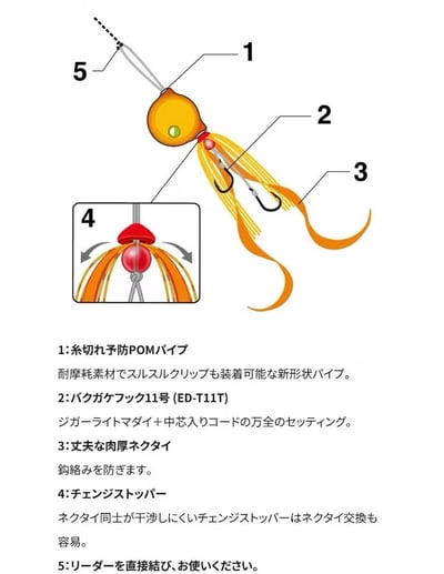 SHIMANO 炎月游動丸EJ-420Q/200克含鉤+漂帶+膠裙7