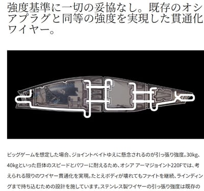 SHIMANO 大型水表餌XV-B22Y/XV-C22Y9