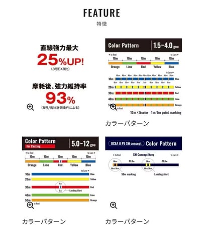 SHIMANO Casting /JIGGER 專用八股編織PE線 オシア 8 PE8