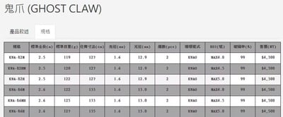 台灣上興 最經典軟絲竿 鬼爪(免運) 保證現貨 附發票9