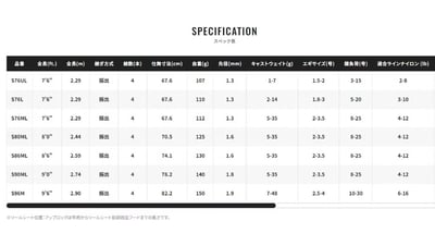 SHIMANO 23年FREE GAME 振出旅竿3