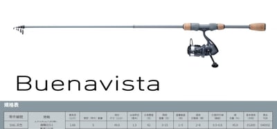 SHIMANO BUENAVISTA COMBO 精緻旅竿系列S56L 灰色 竿+捲+母線+專屬竿袋1