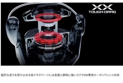 25年SHIMANO  STELLA SW系列 保證現貨 代理商 公司貨附發票4