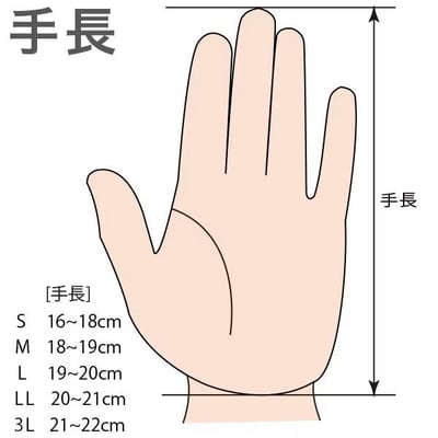 日本ZENAQ三維立體剪裁釣魚鐵板手套5