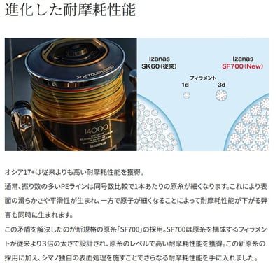 SHIMANO 最強拋投專用PE LD-A71Y 17鼓PE釣線 SW8
