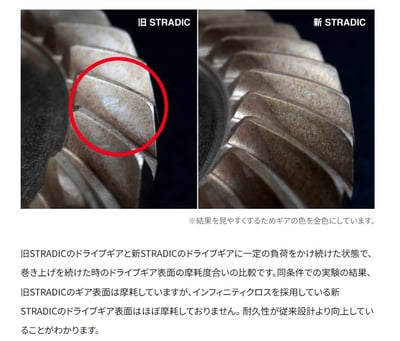 SHIMANO 高性能紡車捲線器 STRADIC7