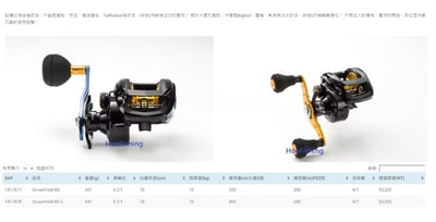 ABU 強力海水大容量鼓式捲線器 OceanField BG 雙手把 右手/左手 游動丸 小鐵板 天亞1