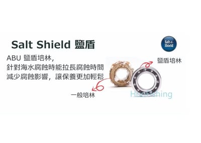 ABU 近海小搞搞專用POWER DLC T1 LED液晶顯示鼓式捲線器2