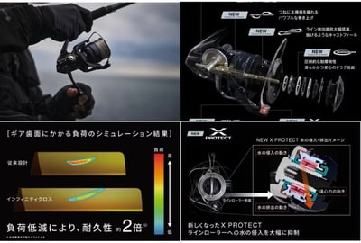 SHIMANO 25年TWINPOWER XD2