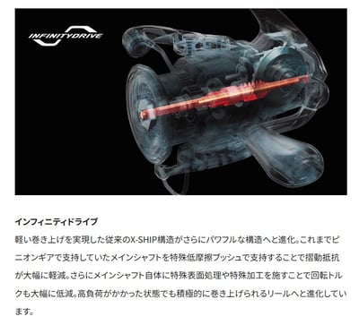SHIMANO 高性能紡車捲線器 STRADIC8
