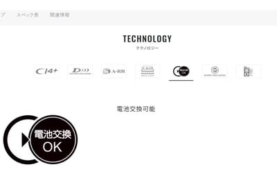 SHIMANO BARCHETTA 300HG/300PG 液晶顯示捲線器8