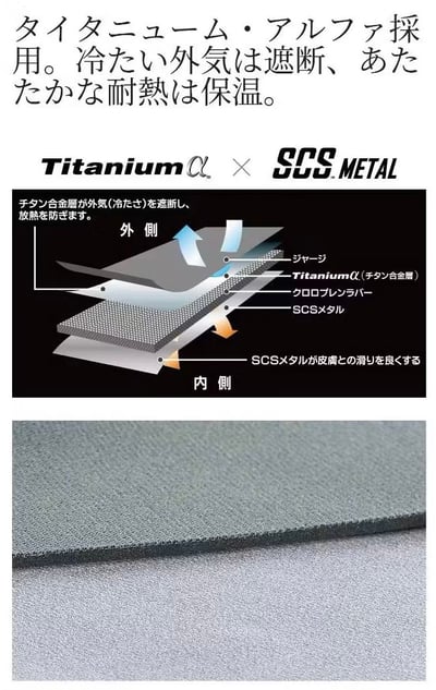 SHIMANO 鐵板路亞釣魚手套GL-010V 鐵板/船拋/岸拋專用3