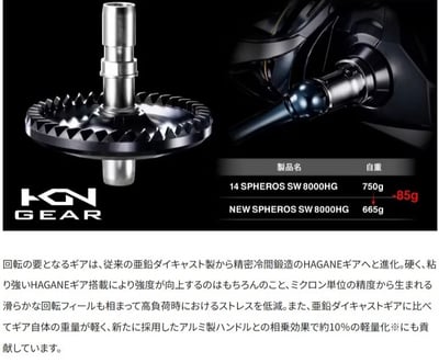 SHIMANO 強力款 捲線器 SPHEROS SW系列 HG/PG9