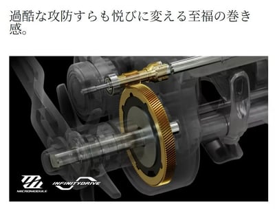 SHIMANO 頂級24年OCEA CONQUEST CT 300HG/301HG液晶顯示海水捲線器10