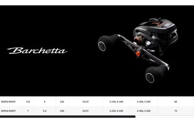 SHIMANO BARCHETTA 300HG/300PG 液晶顯示捲線器4