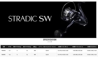 SHIMANO 24年STRADIC SW4000/6000/80002