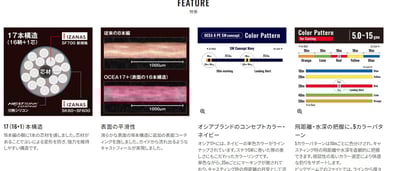 SHIMANO 最強拋投專用PE LD-A71Y 17鼓PE釣線 SW11