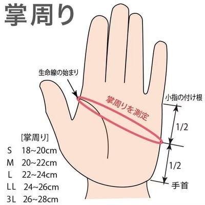 日本ZENAQ三維立體剪裁釣魚鐵板手套4