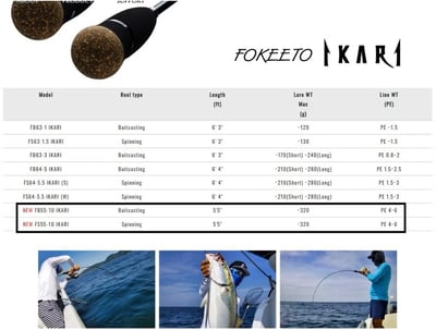 日本 ZENAQ 最新 實心竿  IKARI /鼓式竿/紡車竿16