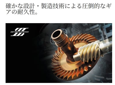 SHIMANO 高性能紡車捲線器 STRADIC6