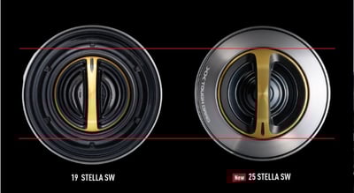 25年SHIMANO  STELLA SW系列 保證現貨 代理商 公司貨附發票15