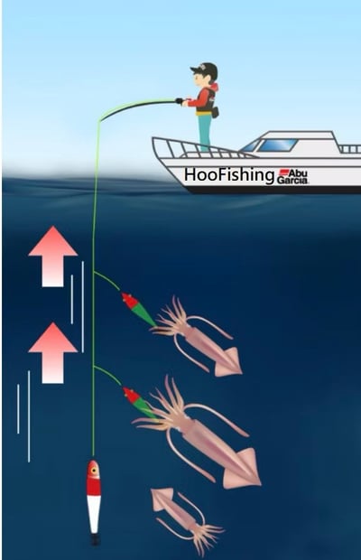 ABU 液晶顯示船釣小烏龜 EGISYS DLC T2 天亞 花軟 一支釣2