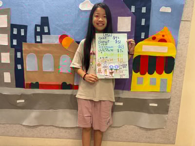 5-12歲 餐廳經營挑戰任務15