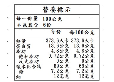 【野菜村】紅藜麥 600g3