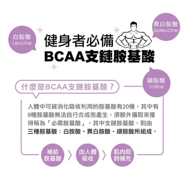 【米森】無加糖分離乳清蛋白飲(盒)3