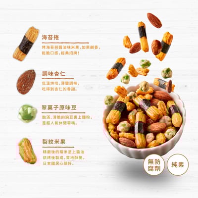 【翠菓子】MIDO航空米果(商務艙/頭等艙)15gX25/20包5