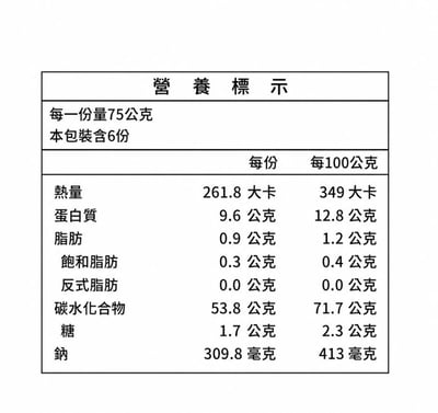 【米棧】旨米園 花青素麵(450g)(6入/包)／效期2027.07.01 #全素4