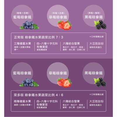 【V.G BOOM】綠拿鐵鮮凍包－綠拿鐵／莓果綠拿鐵4