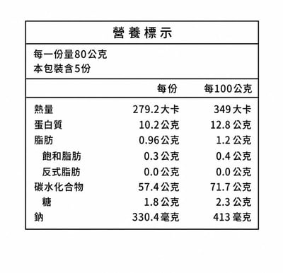 【米棧】旨米園 花青素平安麵線400g(5束/包)*效期2027.07.01*3