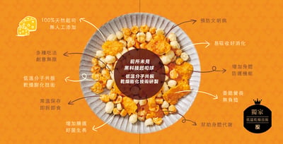 【抱抱起司】脆脆起司球 60g6