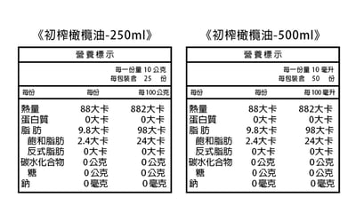 【展康】初榨橄欖油5