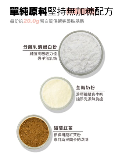 【米森 vilson】無加糖分離乳清蛋白飲-紅茶拿鐵(35gx6包/盒)3