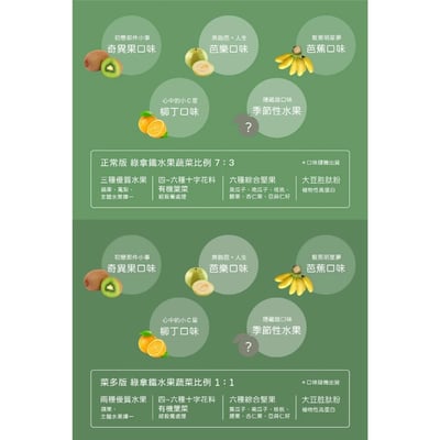 【V.G BOOM】綠拿鐵鮮凍包－綠拿鐵／莓果綠拿鐵3