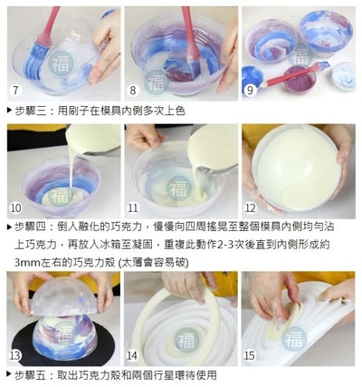 DIY 3D立體【星球蛋糕 / 敲敲蛋糕】工具組合包3