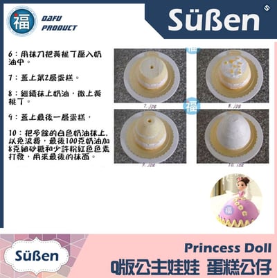 【Q版公主娃娃】蛋糕公仔5