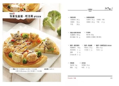 【工具書】毛孩的幸福食堂: 新手友善入門寵物點心 / 【親筆簽名版】5