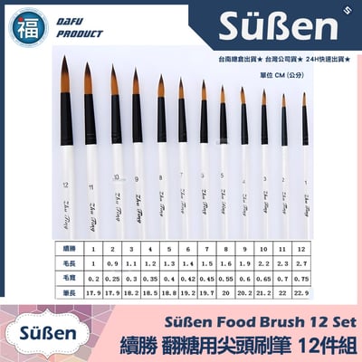 刷具組【12件 勾線繪畫細緻尖頭筆】刷筆2