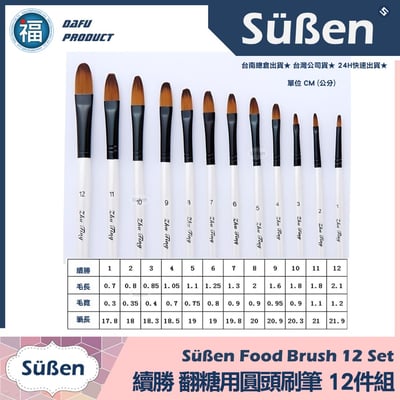 刷具組【12件糖花人偶刷色】刷筆2