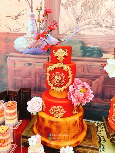 【中國風中式婚禮囍字矽膠模】雙囍3